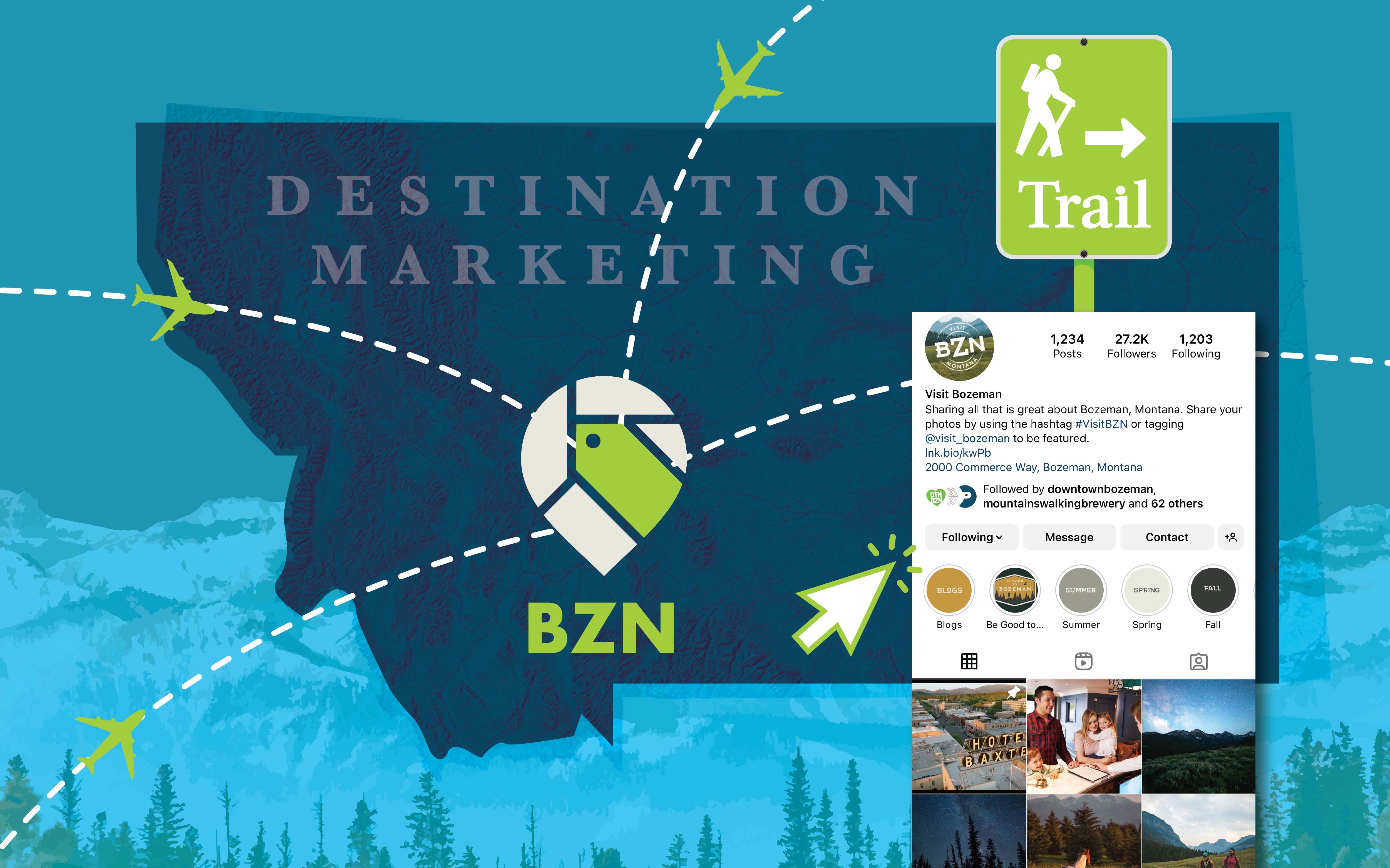 Digital marketing for destination marketing organizations